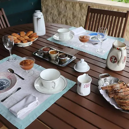 Oda ve Kahvaltı D'hotes Au Sargaillon Pouillon